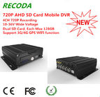 Mini 4CH 720P SD Card Mobile DVR 128GB Support 3G GPS WIFI Black