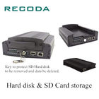 1080P Resolution Car Dvr Video Recorder HDD/SD 4G/WIFI/GPS G- Sensor 4CH AHD Input